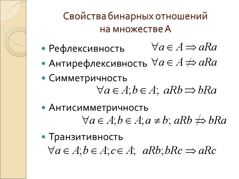 Свойства бинарных отношений на множестве А  Рефлексивность Антирефлексивность Симметричность  Антисимметричность  Транзитивность